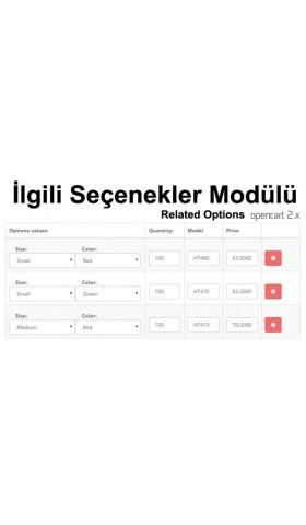 Opencart 2.x İlgili Seçenekler (related options)