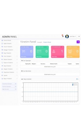 Opencart 3x Admin Panel Tema v4