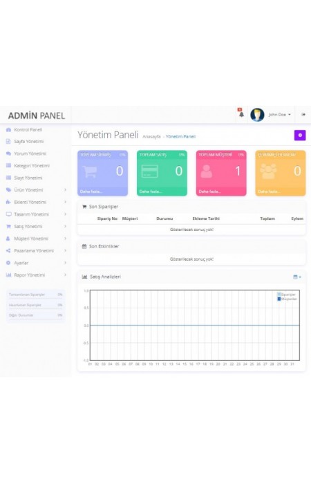 Opencart 3x Admin Panel Tema v4